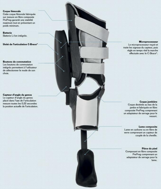 grand-produit-10-54-m7a2j